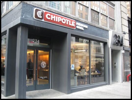 How Much Does Chipotle Pay