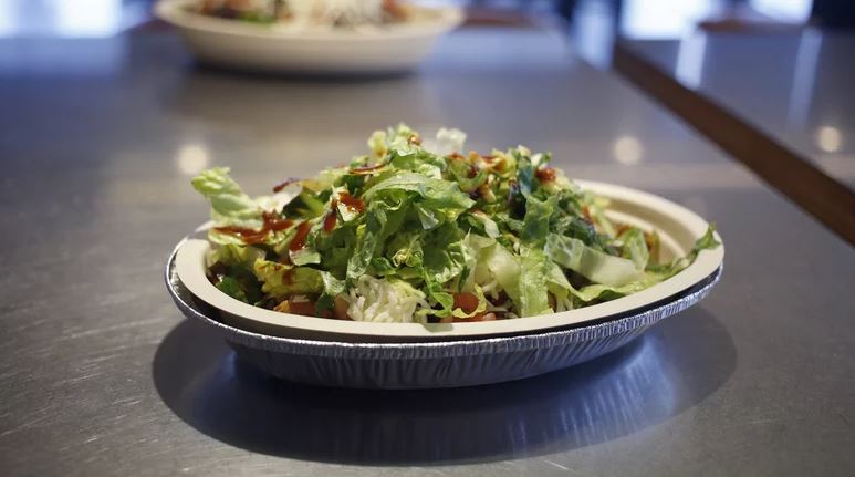 Popular Chipotle Menu Items, Ranked Worst To Best