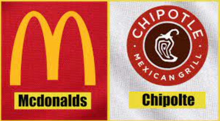 The Surprising Relationship Between McDonald's And Chipotle