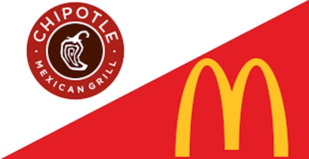 The Impact of McDonald's on Chipotle's Success
