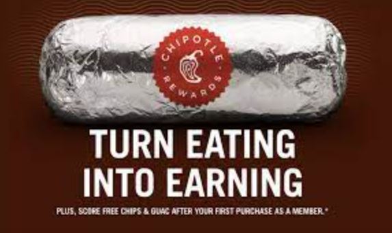 Chipotle Changed Its Rewards And You Probably Didn't Even Notice