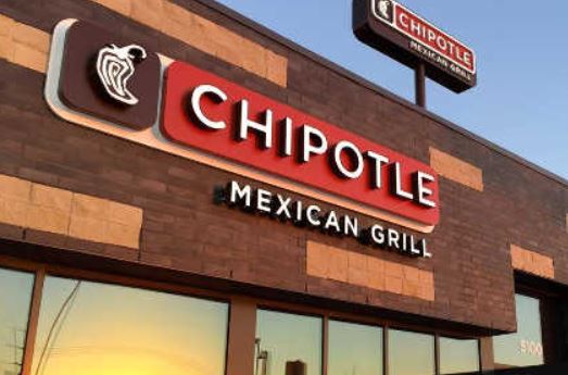 The Impact on Chipotle's Reputation